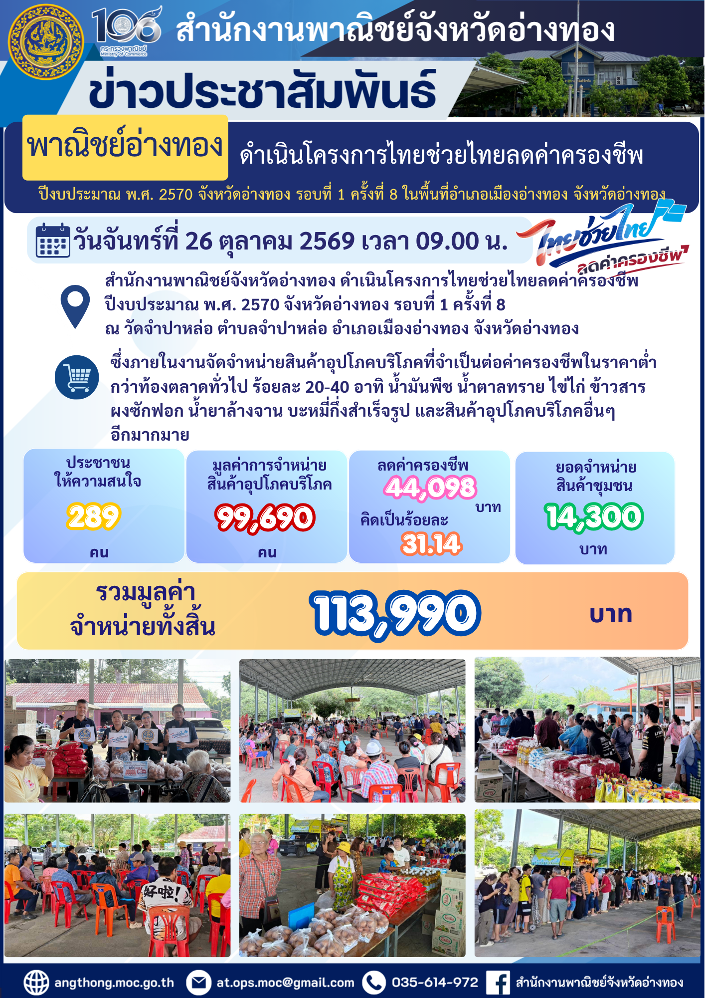 บทความใหม่“พาณิชย์อ่างทอง” ดำเนินโครงการไทยช่วยไทยลดค่าครองชีพ ปีงบประมาณ พ.ศ. 2570 จังหวัดอ่างทอง รอบที่ 1 ครั้งที่ 8 ในพื้นที่อำเภอเมืองอ่างทอง จังหวัดอ่างทอง